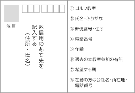 記入例：返信
