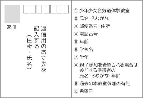 記入例：返信