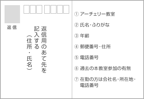 記入例：返信